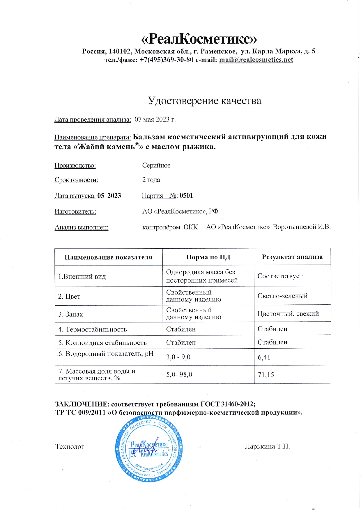 Паспорт №0520230501